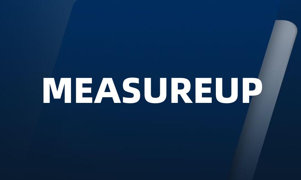 MEASUREUP